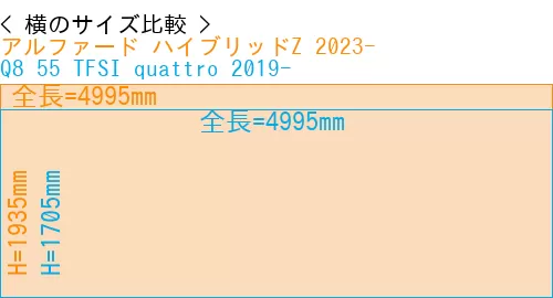 #アルファード ハイブリッドZ 2023- + Q8 55 TFSI quattro 2019-